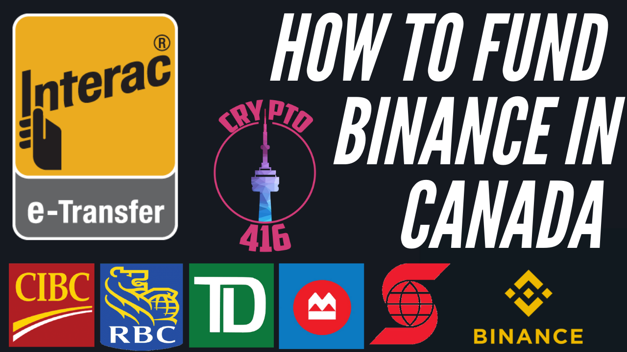 how to fund binance