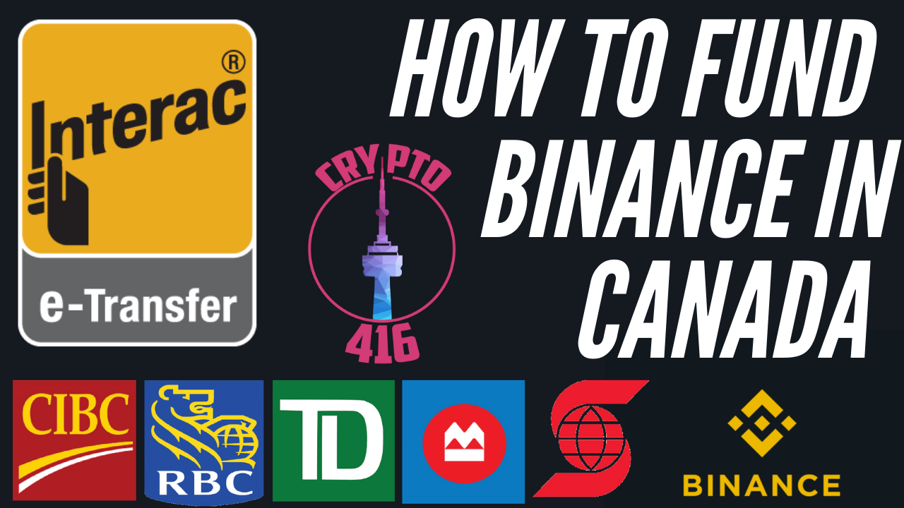 Binance canadian dollar eth risk center